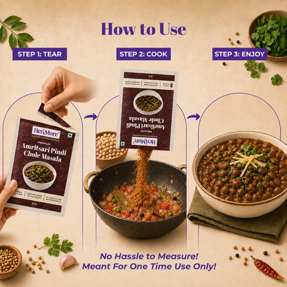 Spice Collection Box | 5 Signature Masalas