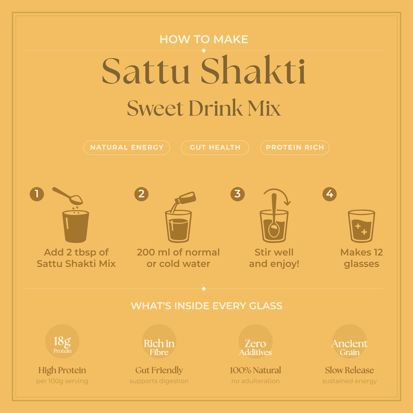 Sattu Shakti Sweet Drink Mix