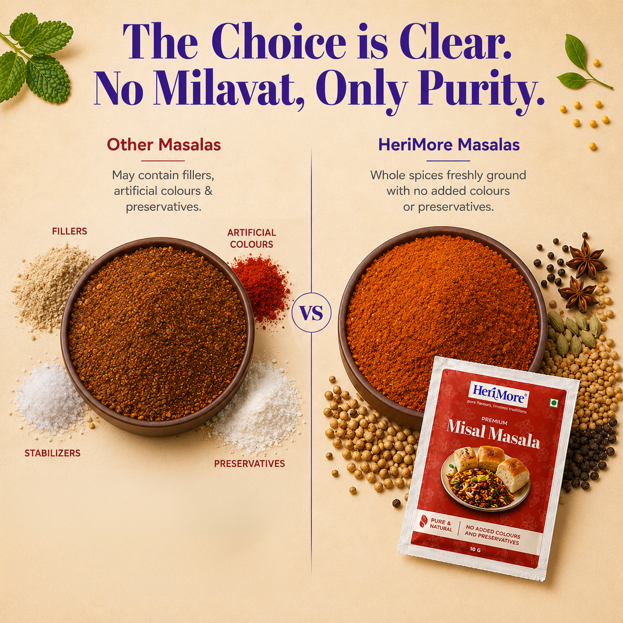 Spice Collection Box | 5 Signature Masalas
